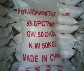 化学纤维与服装进出口报关实务解析